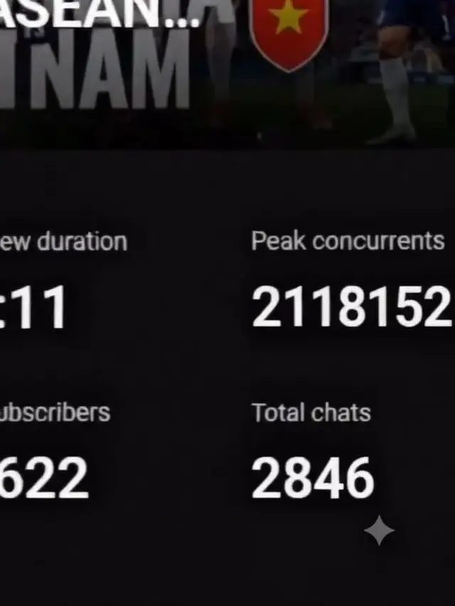 Statistik
