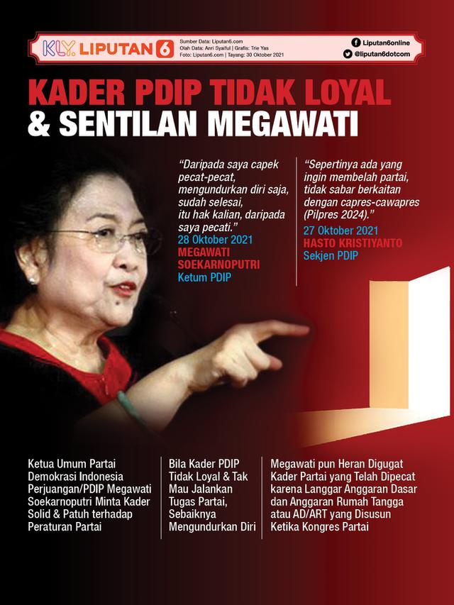Infografis Kader PDIP Tidak Loyal dan Sentilan Megawati. (Liputan6.com/Trieyasni)