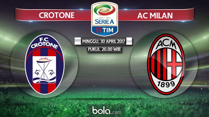 Prediksi Crotone Vs AC Milan: Saat Tepat untuk Bangkit ...