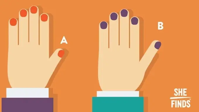 [Bintang] Seberapa Panjang Jempol Kamu Bisa Ungkap Kepribadian, Wow!