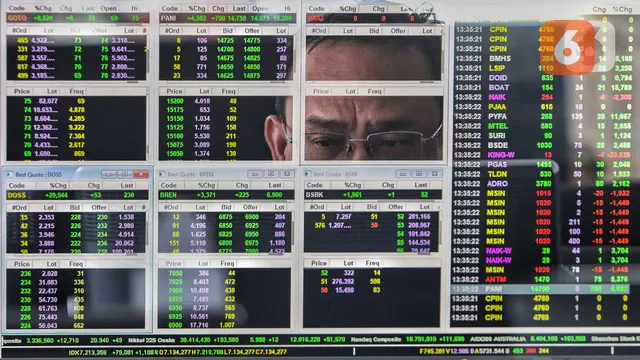 Hari Ini, Indeks Harga Saham Gabungan Ditutup Menguat 0,86 Persen
