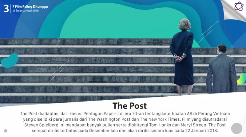 7 Film Paling Ditunggu di Bulan Januari 2018.  (Digital Imaging: Muhammad Iqbal Nurfajri /Bintang.com)