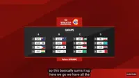 Kualifikasi FIBA World Cup 2023 :  Tergabung di Grup C, Indonesia Harus Berjuang Keras