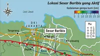 Jejak Gempa Sesar Baribis, Bahaya yang Tidur di Bawah Kaki Jutaan Orang di Jabodetabek
