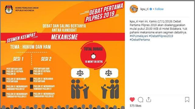 Mekanisme debat capres dan cawapres perdana dari KPU RI.
