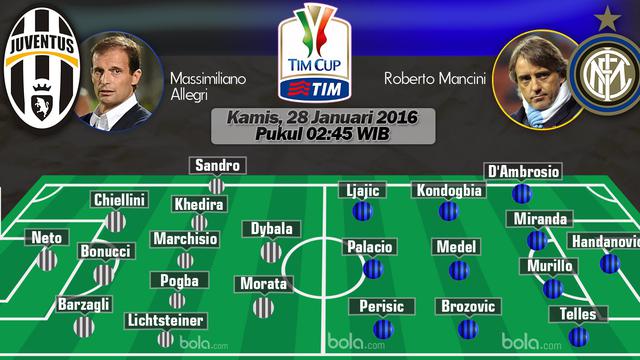 Juventus vs Inter Milan (bola.com/Rudi Riana)