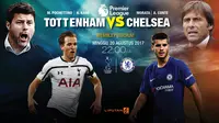 Prediksi Tottenham Hotspur Vs Chelsea (Liputan6.com/trieyas)