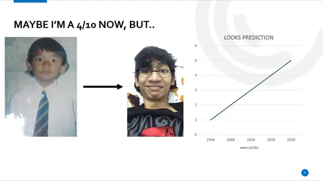 Slide 3