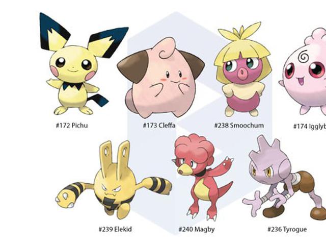 Setelah Pichu Dan Togepi Apa Saja Monster Baru Di Pokemon Go Tekno Liputan6 Com Here is the best presented pokemon go evolution chart to quickly view all 151 pokemon. setelah pichu dan togepi apa saja