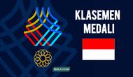 Klasemen medali SEA Games 2025. (Bola.com/Wiwig Prayugi)