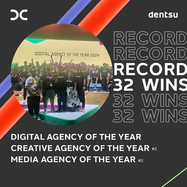 Dentsu Indonesia