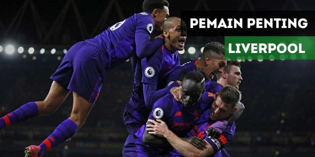 VIDEO: Siapa Pemain yang Paling Penting untuk Liverpool di Musim Ini?