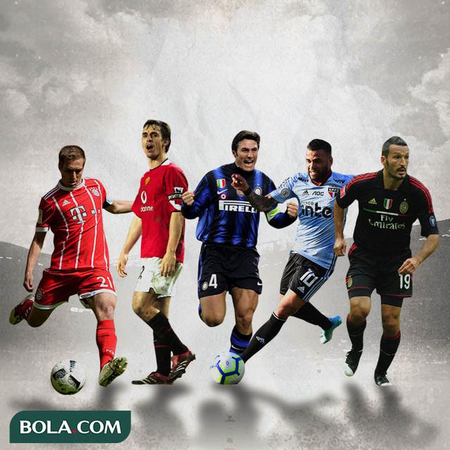 Ilustrasi Pemain - Philipp Lahm, Gary Neville, Javier Zanetti, Dani Alves, Gianluca Zambrotta