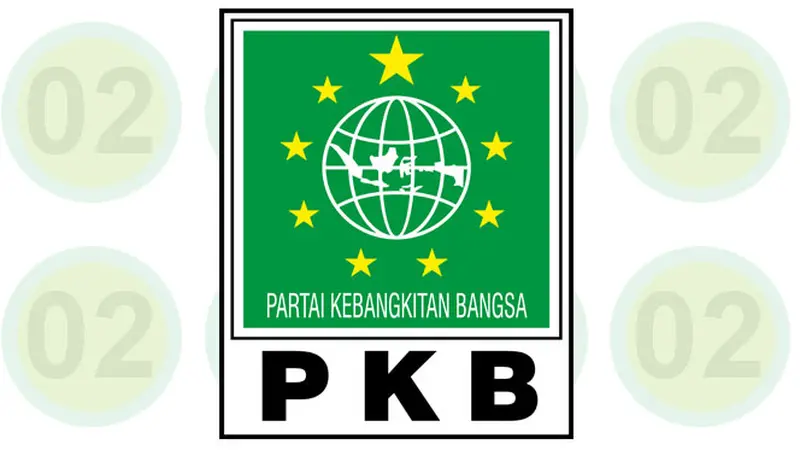 Profil PKB