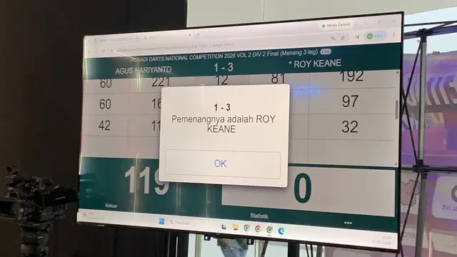 Papan Skor Kemenangan Roy Keane atas Agus Hariyanto