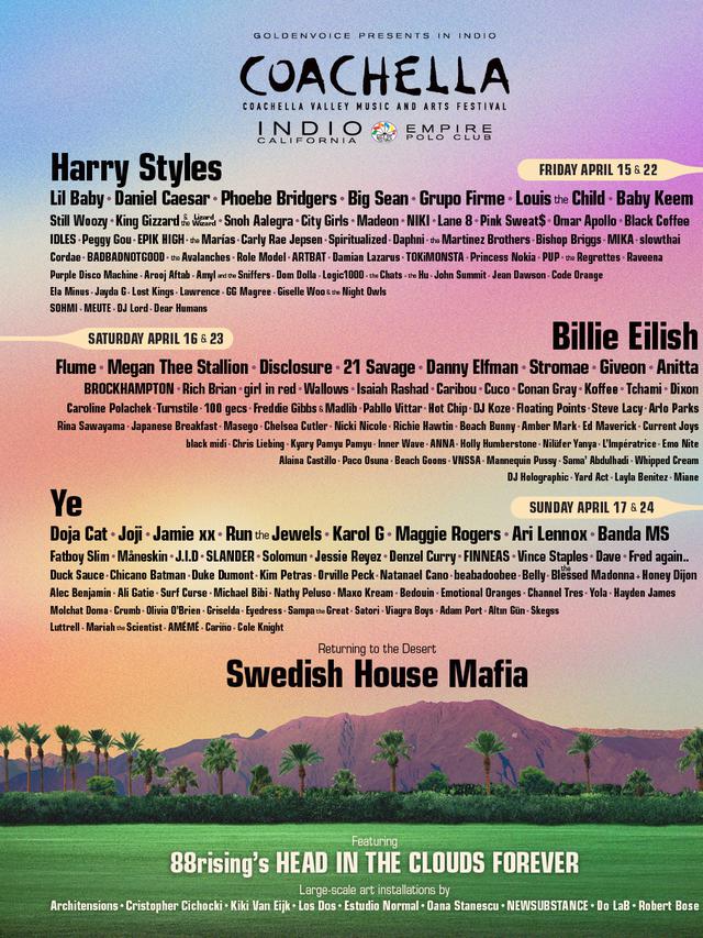 Coachella 2022. (Twitter/ coachella)