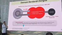 DBD pada Anak, Waspadai Masa Kritis yang Berisiko Perdarahan