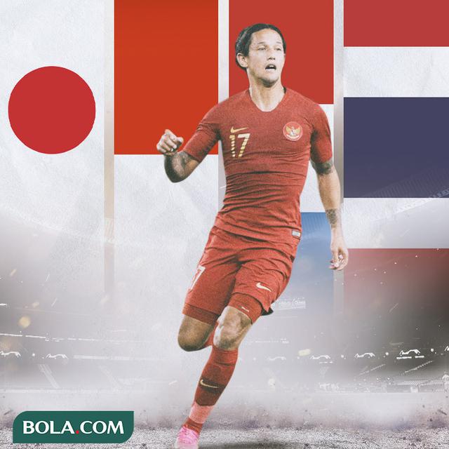 Ilustrasi - Irfan Bachdim, Jepang, Indonesia, Belanda, Thailand