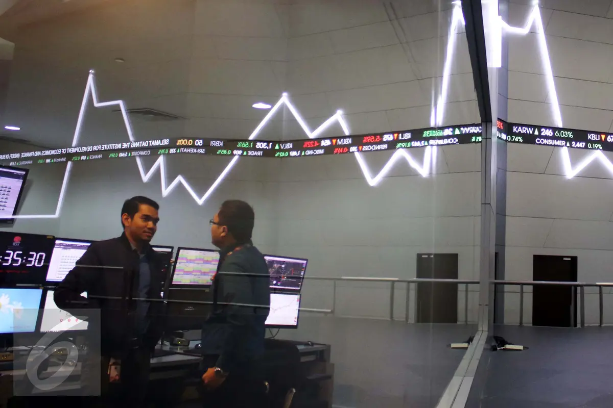 IHSG