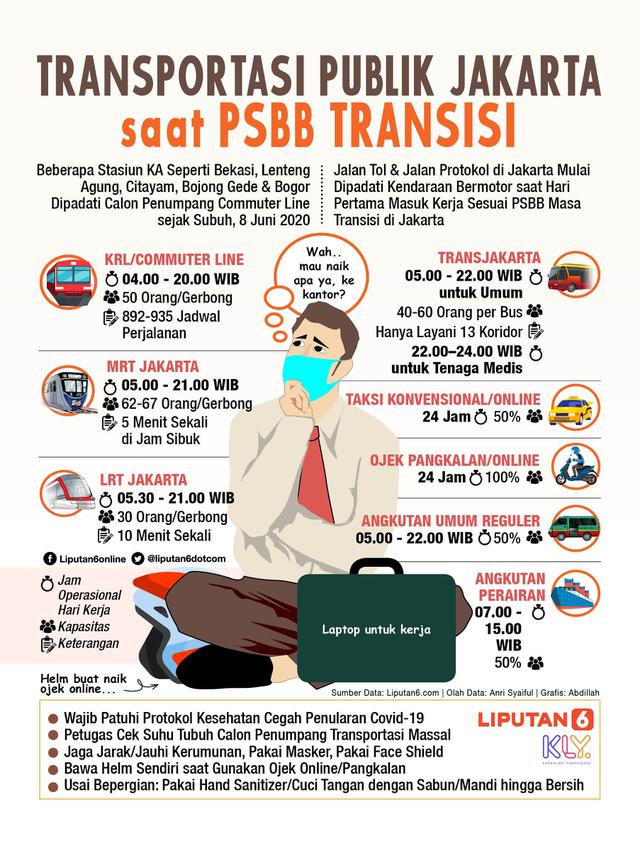 pemprov dki siapkan hotel berbayar