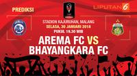 Prediksi Arema FC VS Bhayangkara FC (Liputan6.com / Trie yas)