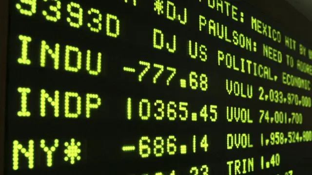 5 Penurunan Poin Terbesar Dalam Sejarah Dow Jones