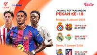 Jadwal Live Streaming La Liga Pekan ke-18, Tayang di Vidio
