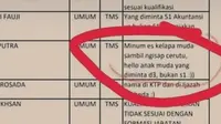 40 Pantun Jenaka yang Dijamin Bikin Ngakak Parah, Auto Sakit Perut