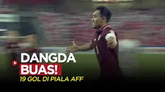 Berita video striker Thailand, Teerasil Dangda, sudah mencetak 19 gol sepanjang sejarah Piala AFF dan torehan tersebut masih bisa terus bertambah. Buas!