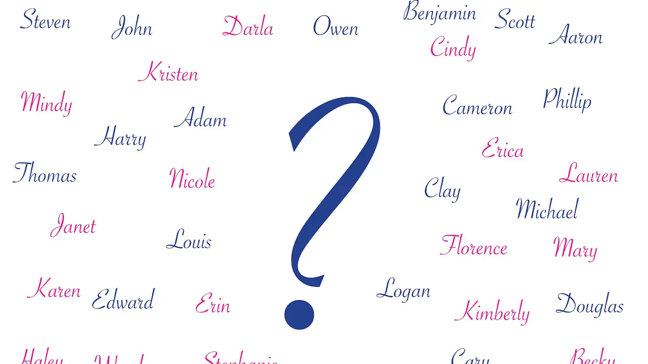 20 Nama Terseksi Versi Masyarakat Barat