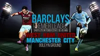 Downing vs Yaya Toure: Adu Akurat Tendangan Jarak Jauh