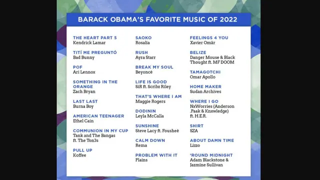 Daftar musik favorit lagu kesukaan Presiden ke-44 Amerika Serikat Barack Obama sepanjang 2022.