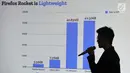 Kepala Produk Mozilla Asia Joe Cheng memberi penjelasan saat peluncuran Firefox Lite dan ScreenshotGo, Jakarta, (1/11). Mozilla mengumumkan rebranding dari produk mobile browser bernama Firefox Lite. (Merdeka.com/Arie Basuki)