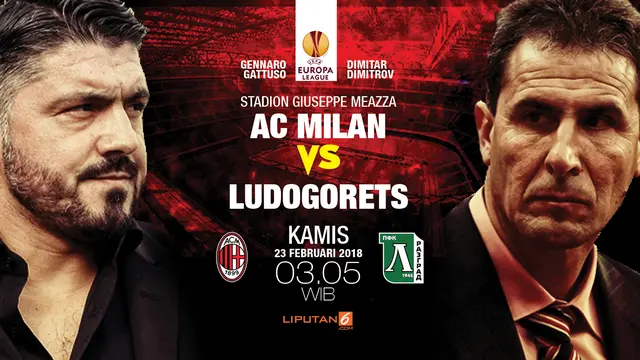 Prediksi AC Milan Vs Ludogorets