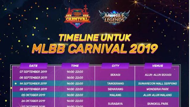 MLBB Carnival untuk Indonesia