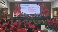 Bupati Tapanuli Tengah Masinton Pasaribu Dapat Surat dari Megawati