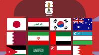 Kualifikasi Piala Dunia 2026 Zona Asia - 18 Negara Peserta Putaran Ketiga Kualifikasi Piala Dunia 2026 Zona Asia (Bola.com/Rosa Angraeni)