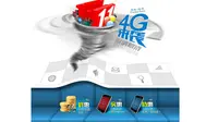 4G Siap Digelar, Operator China Andalkan 2 iPhone Baru