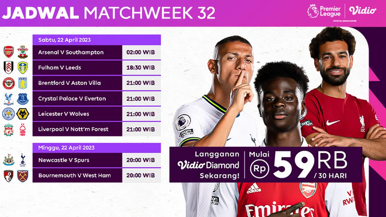 Jadwal Liga Inggris Pekan Ini Live Vidio 22-23 April : Arsenal Vs Southampton,Bournemouth vs West Ham