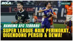 BRI Super League naik tujuh peringkat ke posisi 18 AFC Club Competition Ranking 2025/2026, Senin (23/2/2026). Lonjakan poin dipengaruhi kiprah Persib di ACL Two dan Dewa United di AFC Challenge League.