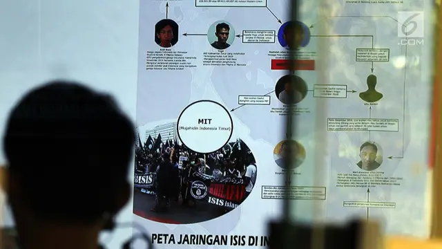 Polri Beberkan Penangkapan Terduga Teroris di Padang