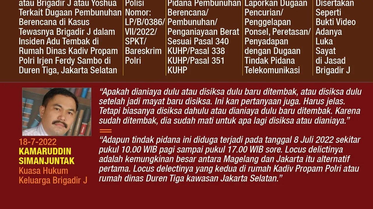 Infografis Dugaan Pembunuhan Berencana di Balik Kematian Brigadir Yoshua. (Liputan6.com/Trieyasni)