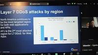 Serangan DDoS di Asia Pasifik dan Jepang Naik 6 Kali Lipat pada 2024, Siapa Targetnya?