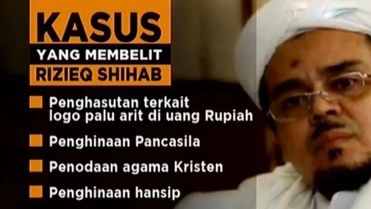 Pemeriksaan Rizieq Shihab hingga Festival Lampion di China
