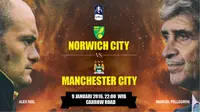 Banner Norwich City vs Manchester City (liputan6.com/desi)