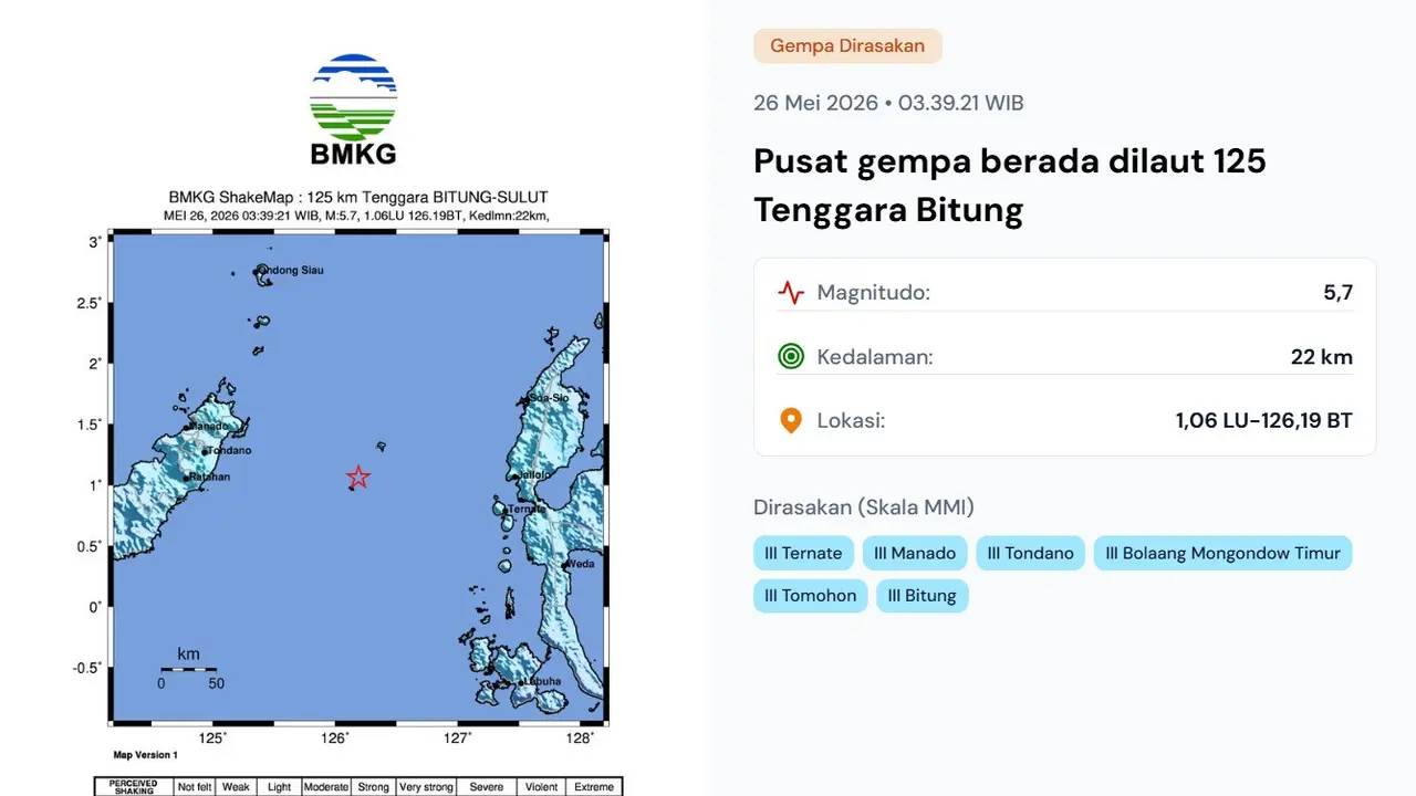Gempa pada hari ini terjadi pukul 03:39:21 WIB di wilayah Bitung, Provinsi Sulawesi Utara (Sulut).