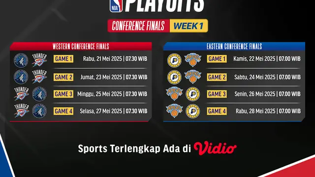 NBA Playoffs Conference Finals: Timberwolves vs Thunder 2025