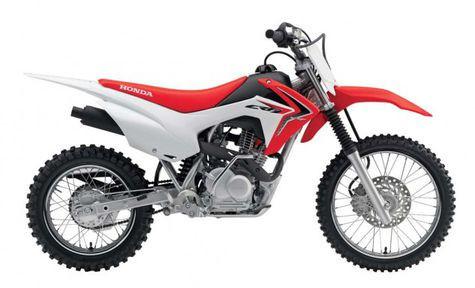 Harga CRF 150 Februari 2020