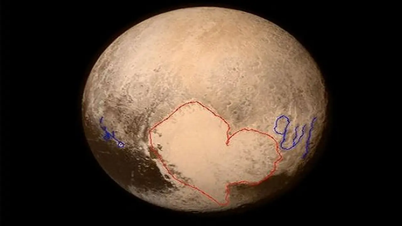 Pluto