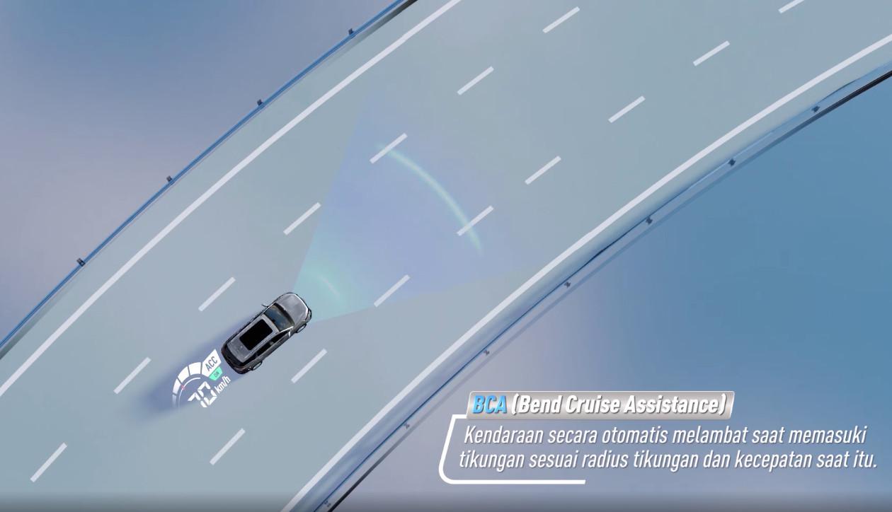 Bend Cruise Assistance (BCA)